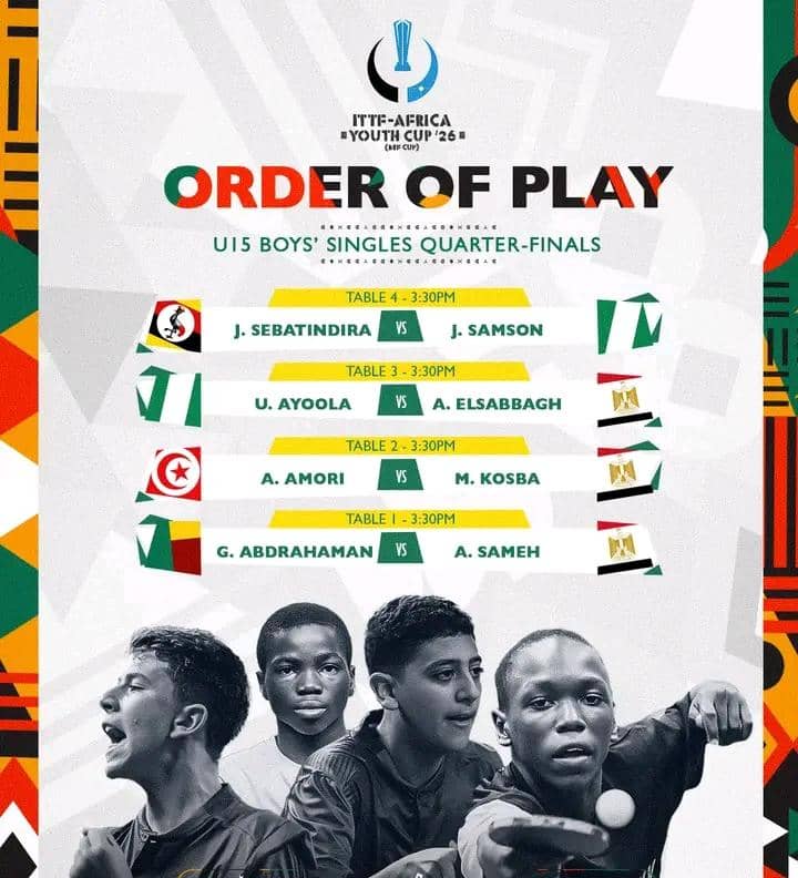Nigeria’s Joshua Samson & Umar Ayoola Set to Face Stiff Competition in Africa Youth Championships
