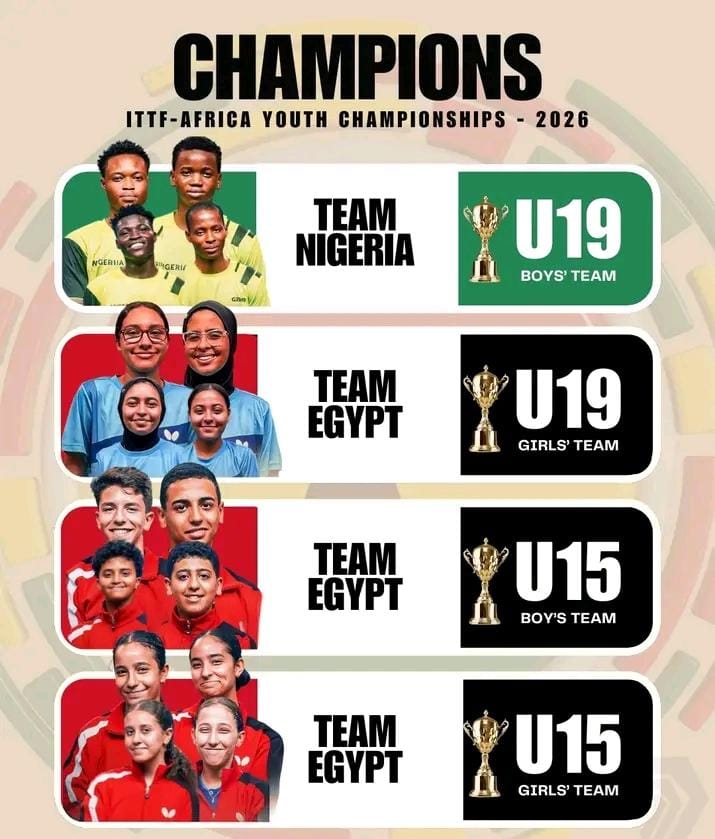 Nigeria Defends U-19 Title Over Egypt in ITTF Africa Youth Championships