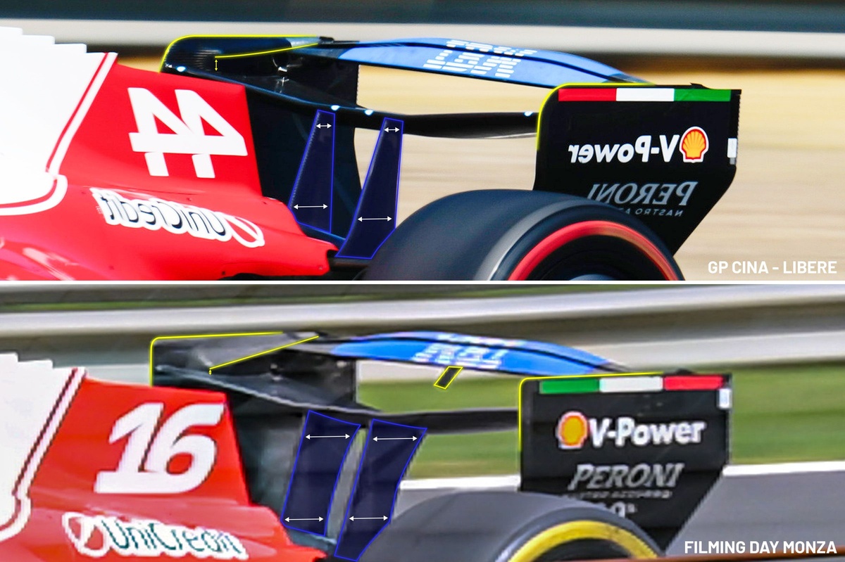 F1 2026: Nova Asa Macarena e Truques do Motor Movimentam Inovações Técnicas