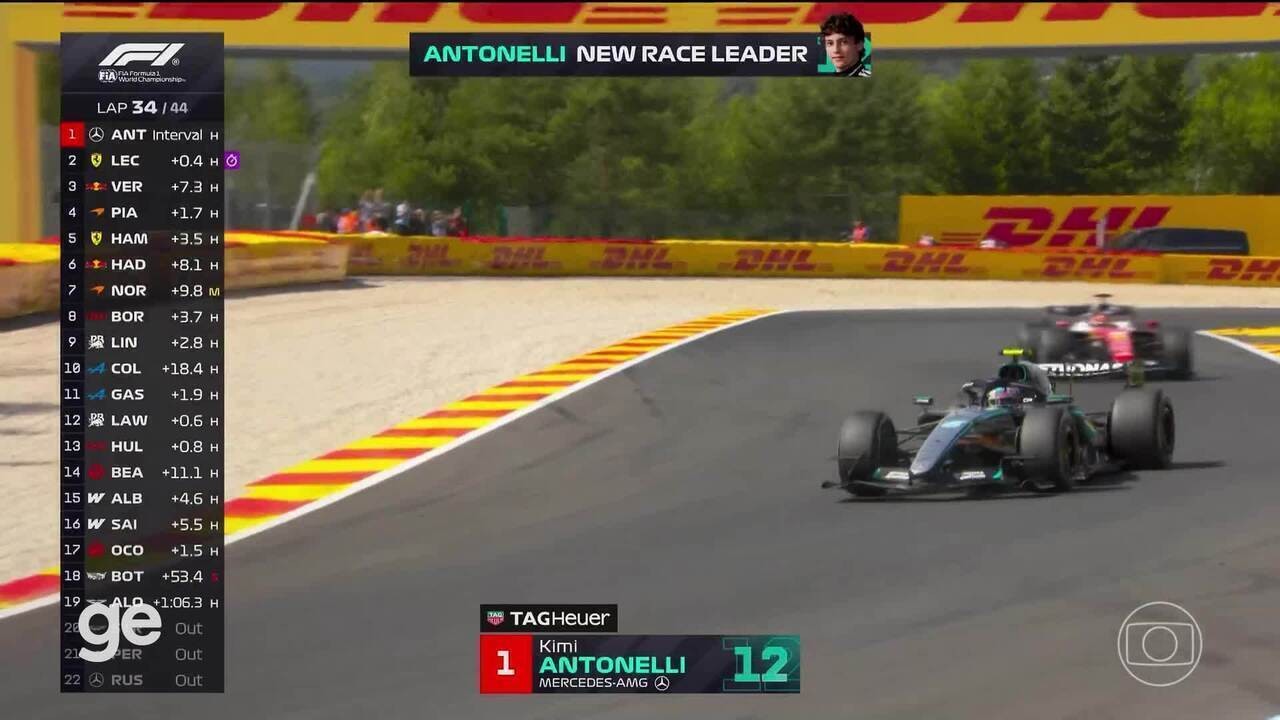 GP da Hungria da F1: veja horários e como assistir ao vivo
