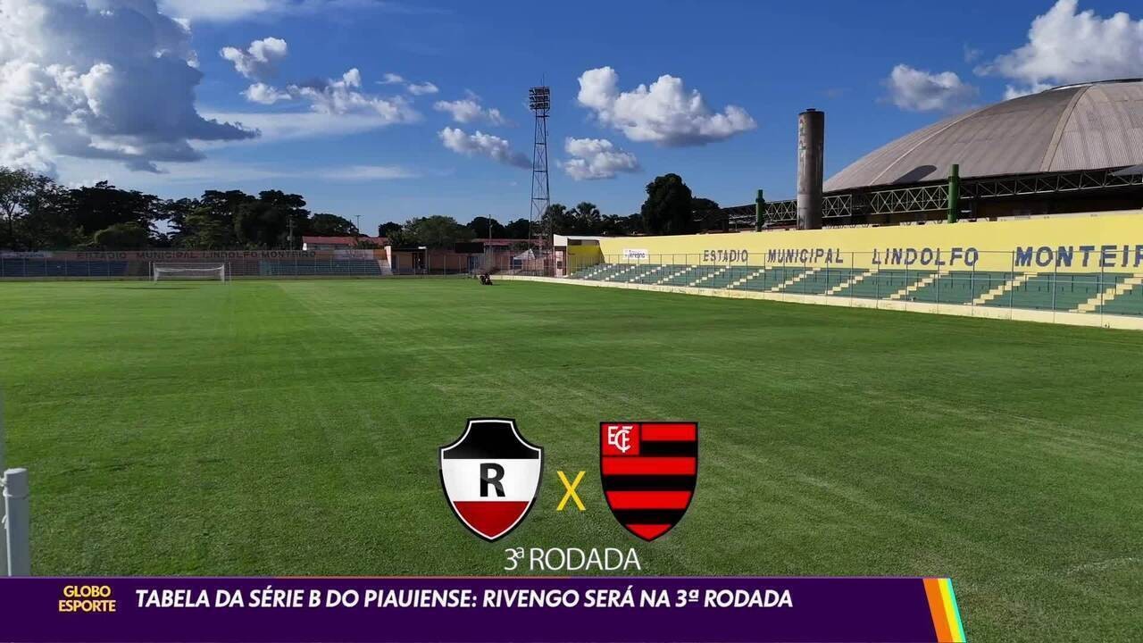 Comercial-PI promove Atécio ao elenco profissional para Piauiense Série B