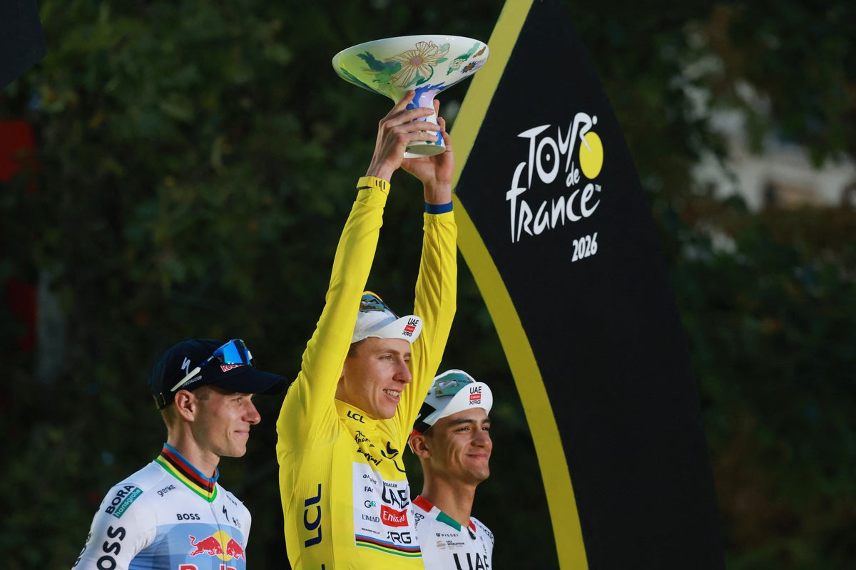 Tour de France: Pogacar’s Domination Isn’t Killing the Sport — It’s Spurring New Stars