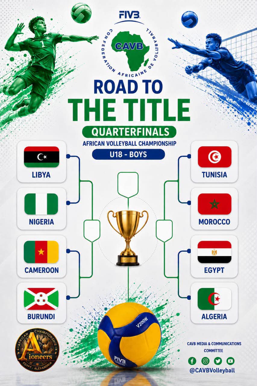 Nigeria Faces Libya in Critical Quarterfinal of 2026 AFU18 Boys Volleyball