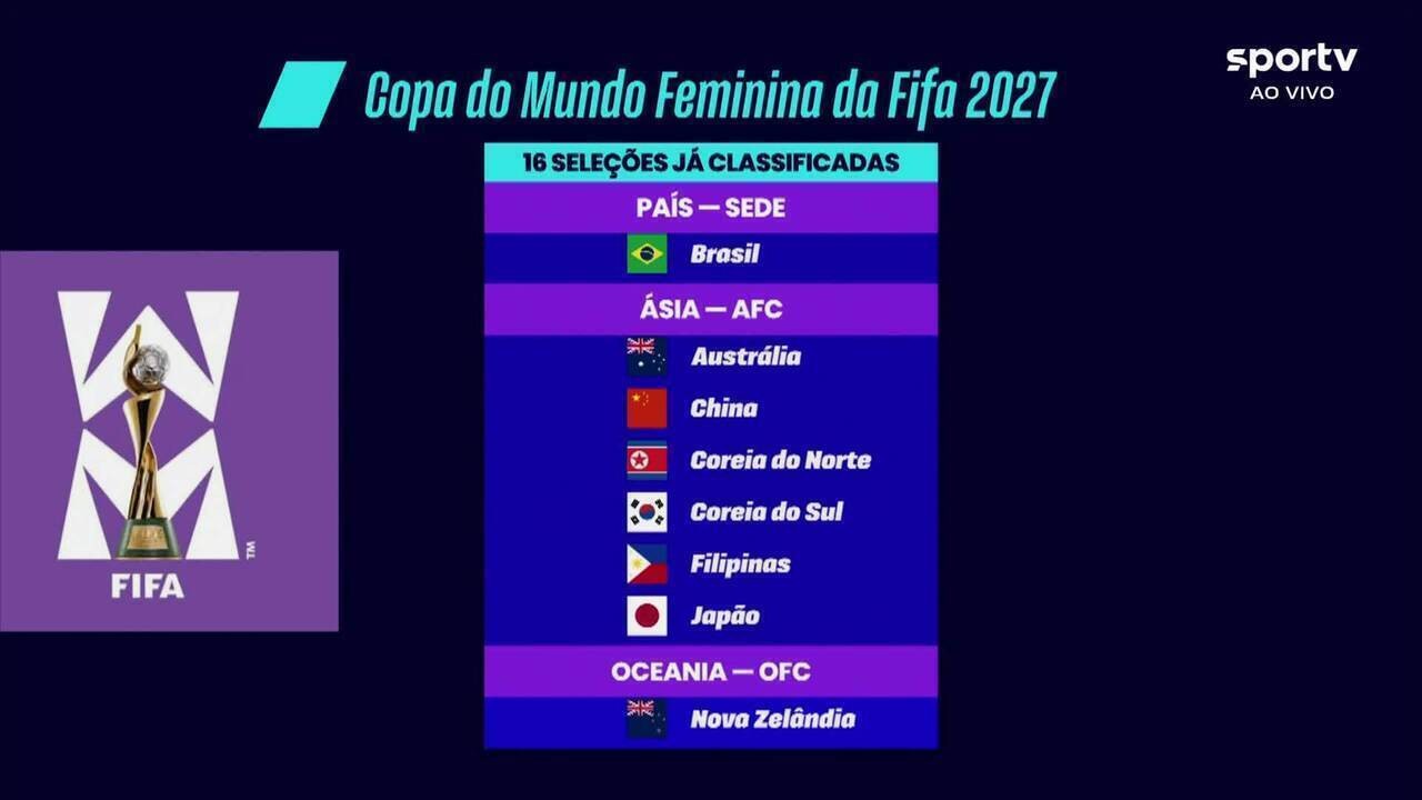 Copa do Mundo Feminina 2027: Camarões vence Nigéria e garante vaga no Mundial do Brasil