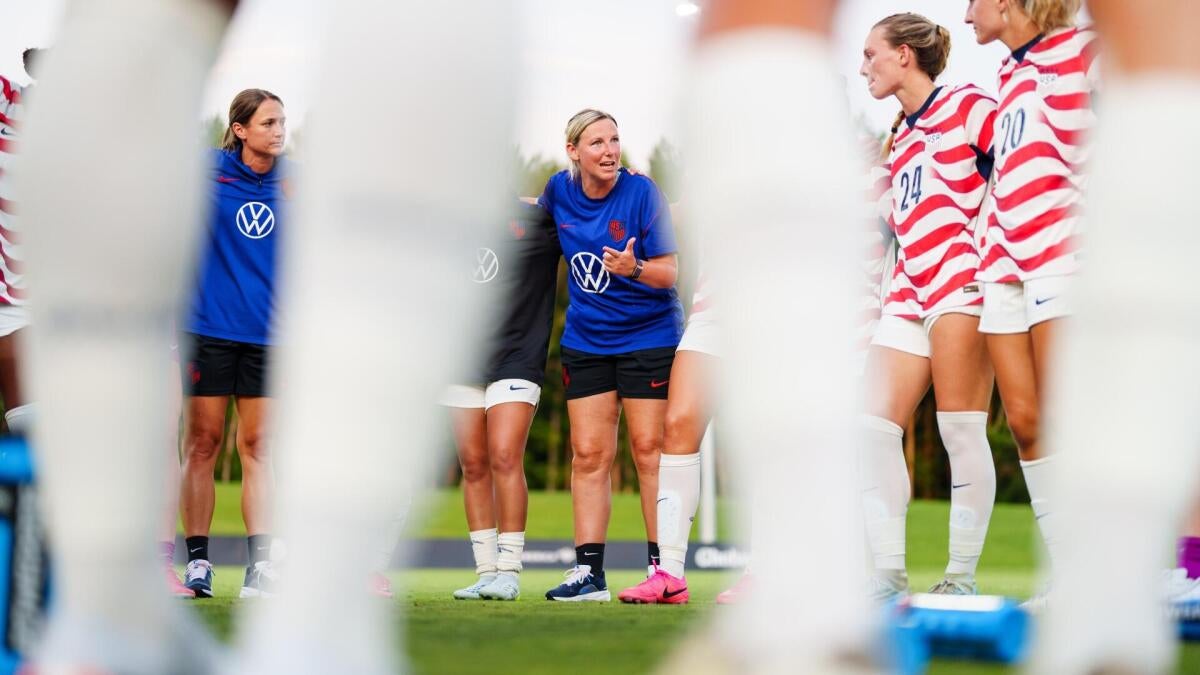 USA U20 Women's World Cup Roster Revealed for 2026 FIFA Tournament in Poland